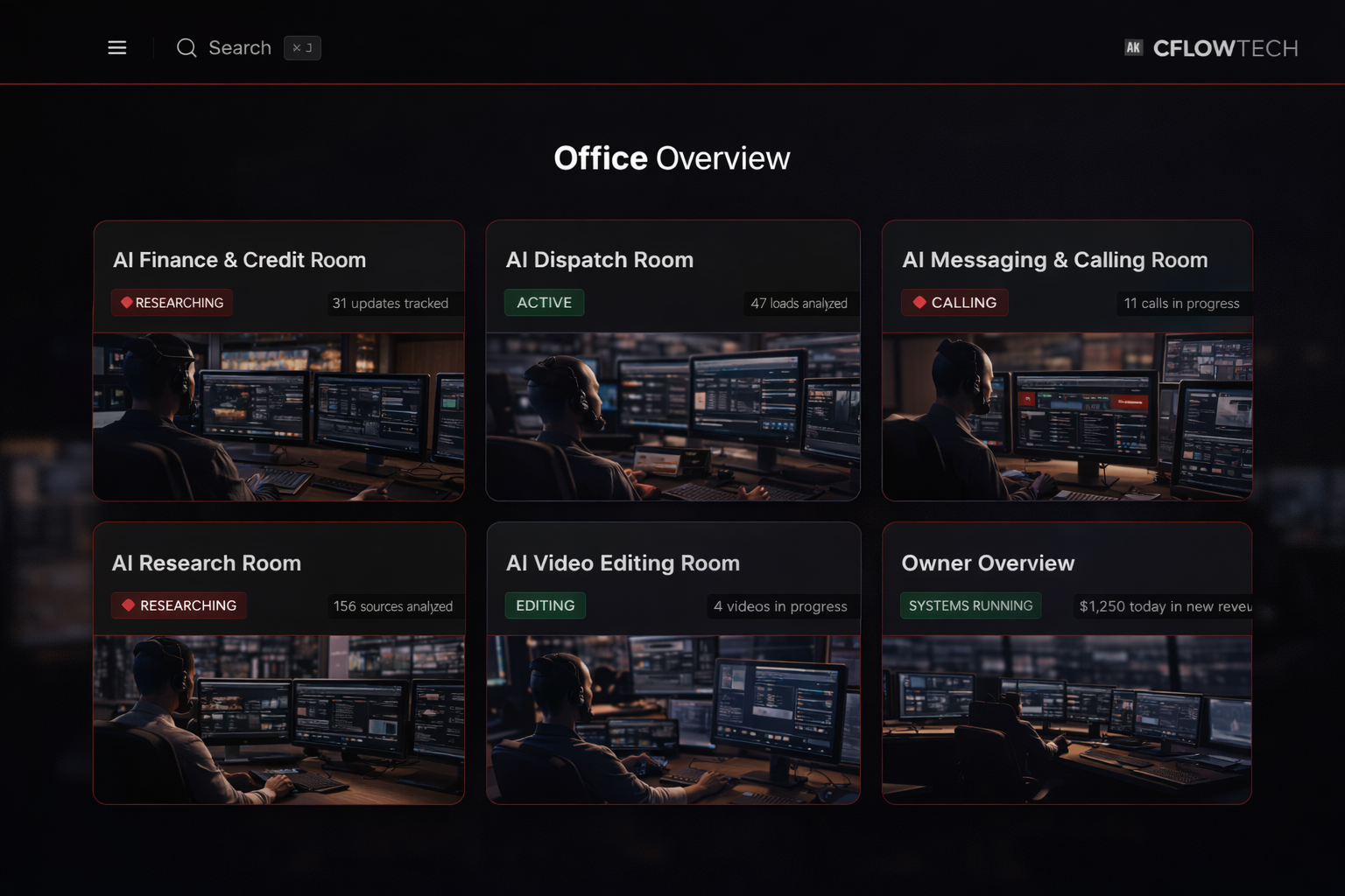 CFlow Tech - Office Overview Dashboard with AI Agents